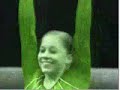 Shawn Johnson Montage. Rockstar by: TVTV