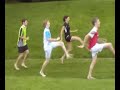 Sommerlehrgänge U17 und U19 in Mülheim Sommerlehrgänge U17 und U19 in Mülheim