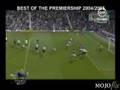 Unbelievable-Saves