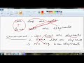 BANK PO REASONING CONFUSING SYLLOGISMS FREE CLASSROOM VIDEO PART 1