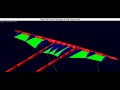 Aerodynamic modelling of the KitePlane