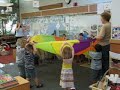 part-3-david-and-jennifer-ross-and-rachel.html