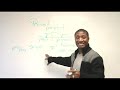 YouTube - English Grammar - Present Perfect Simple