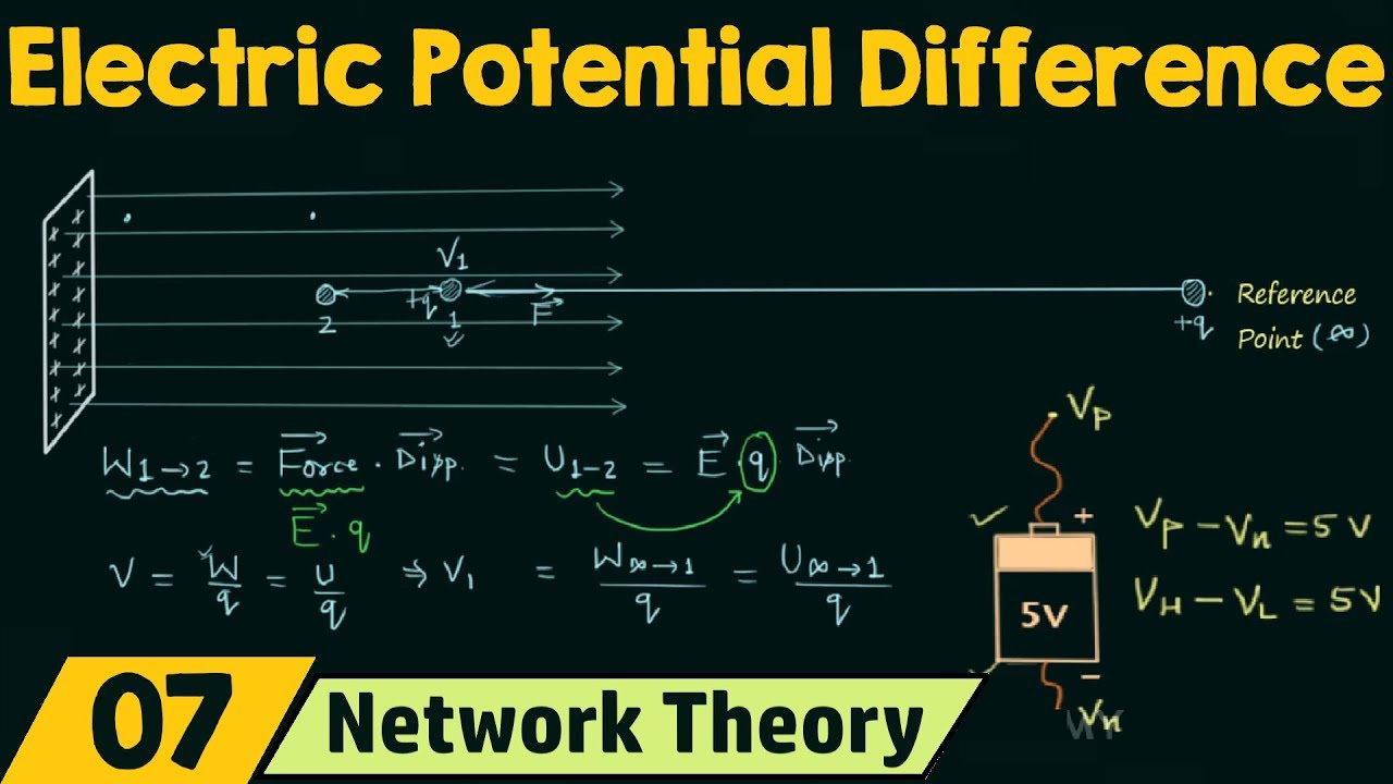 Electric Potential Difference (Voltage)