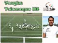 Miami Hurricanes 2008 Recruiting Class