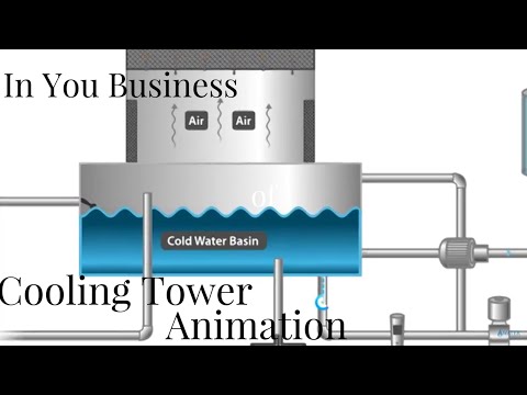how to working cooling tower