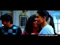 Nain Parindey - Lafangey Parindey