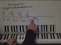 Sweet Home Alabama part 1 Piano Lesson Sweet Home Alabama part 1 Piano Lesson