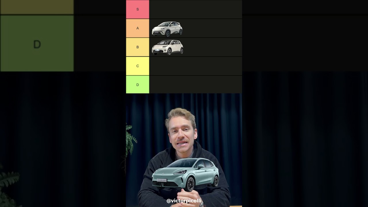 Classificando carros de entrada 100% elétricos
