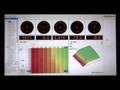 Haltech ECU Review 2008