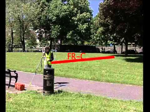 how to measure zenith angle
