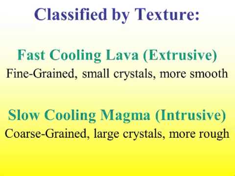 how to draw igneous rocks