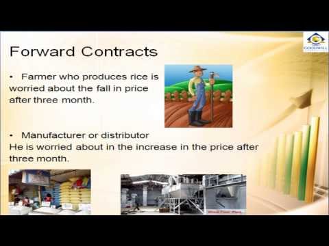 What are Futures? GoodWill Commodities Commodity trading Educational Tutorial 3 India