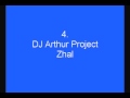 My top 10 Russian pop/House songs :)