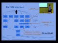 Revolutionizing optimization and search using quantum computers accessed via...