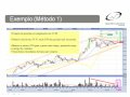 Opera��es com M�ltiplos Lotes - Parte 3