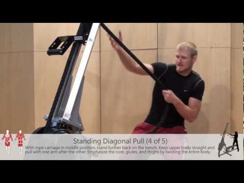 Marpo VMX Rope Trainer - General Metabolic Conditioning Program