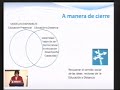conferencia beatriz tancredi