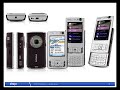 Citrix Synergy Underground Results Overview