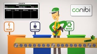 RECYCLAGE DES CONSOMMABLES D’IMPRESSION : QUELS ENJEUX ?