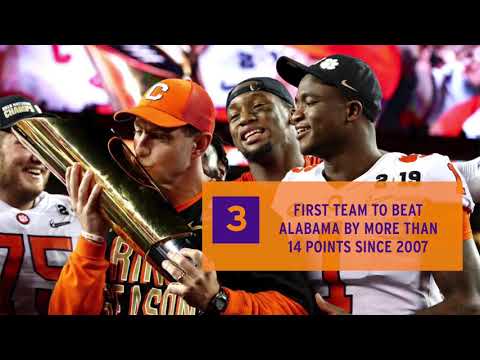 Video: Facts and Figures from Clemson's championship win over Alabama