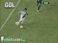 River Plate 5 - U. San Martín 0. Copa Libertadores 2008. River Plate 5 - U. San Martín 0. Copa Libertadores 2008.