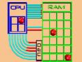 SF & von Neumann machine basics