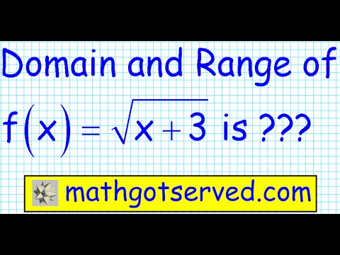 how to determine domain and range