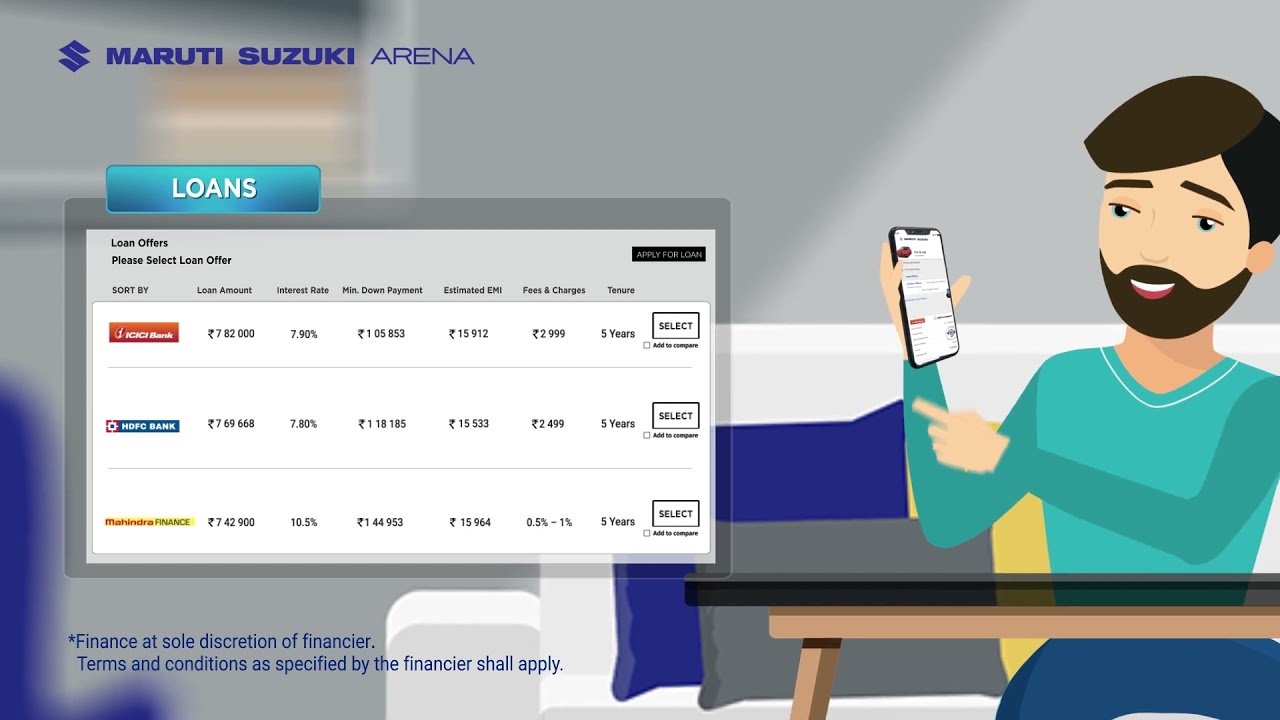 Maruti Suzuki Smart Finance(Pre-Approved & Customised Car Loan Offers)