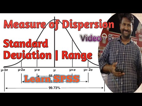 How to find the Measure of Dispersion by SPSS | Range | Standard Deviation | Variability |