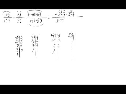 Vídeos Educativos.,Vídeos:Multiplicación de fracciones