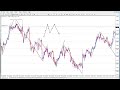  Tools - The Secret Behind Magnet Lines