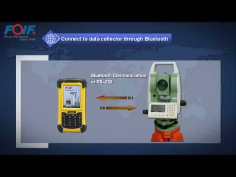 OTS680 Series Total Station Introduction