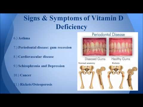 how to treat vitamin d'deficiency symptoms