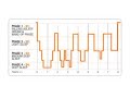 presentation aXbo sleephase alarmclock presentation aXbo sleephase alarmclock