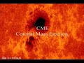 Solar Cycle 24 Solar Cycle 24