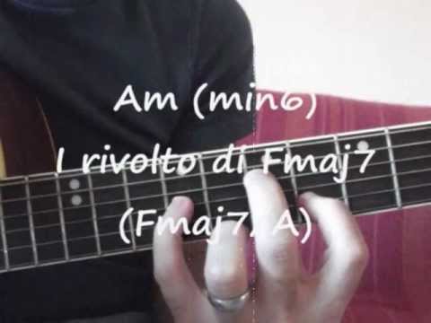 Tears In The Rain (Joe Satriani) + guitar lessons by Claudio Macrì