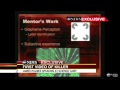 James Holmes Video of Holmes at 18 yrs old giving ...