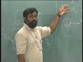 Mechanics of Solids - IITM 1.3 Equations of Equilibrium