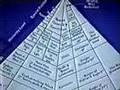 Fritz Springmeier: The Illuminati & US Policy