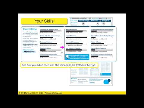 how to read psat scores