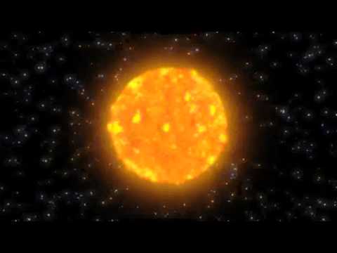 Einstein's Relativity: E=mc2
