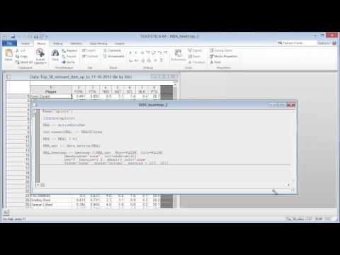 how to draw heatmap in r
