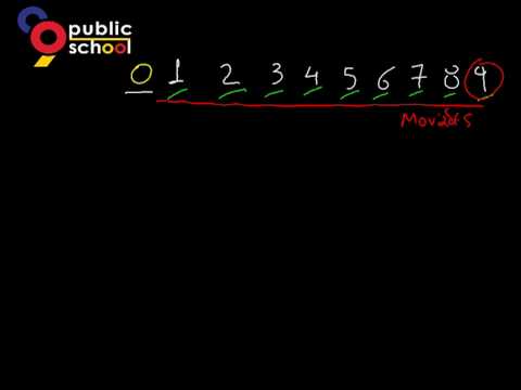 Μαθηματικά Γ' Δημοτικού - Κεφάλαιο 1 - α
