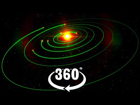 VR 360 The Orbits of the TRAPPIST 1 System Video for Virtual Reality Oculus HTC - YouTube