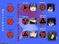 sharingan/byakugan sharingan/byakugan