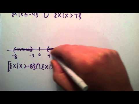 how to define algebra