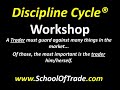 Discipline Cycle 1of5 Discipline to Follow Your Entry Rules