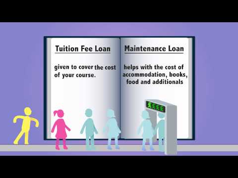 how to contact student finance wales
