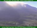 Mount St. Helens Erupting